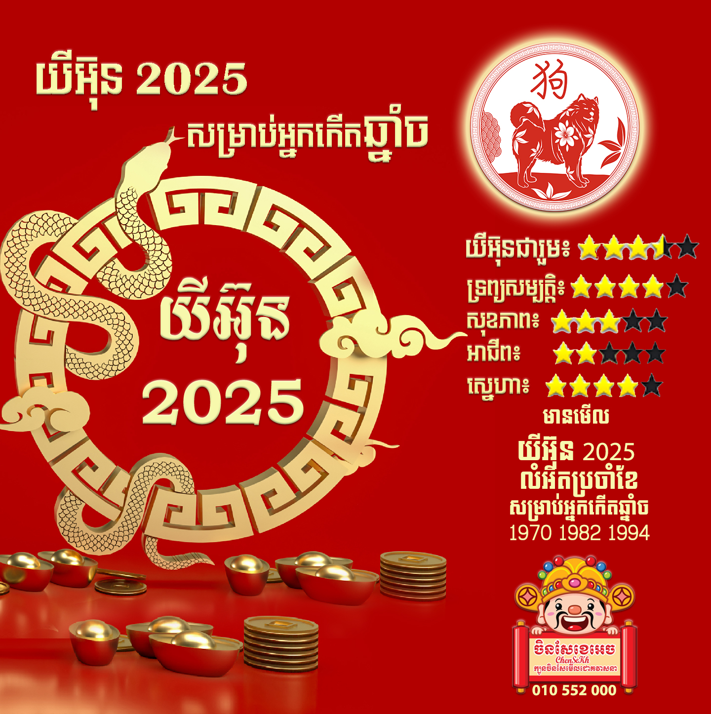 ឆ្នាំច ហោរាស្រ្ដ២០២៥