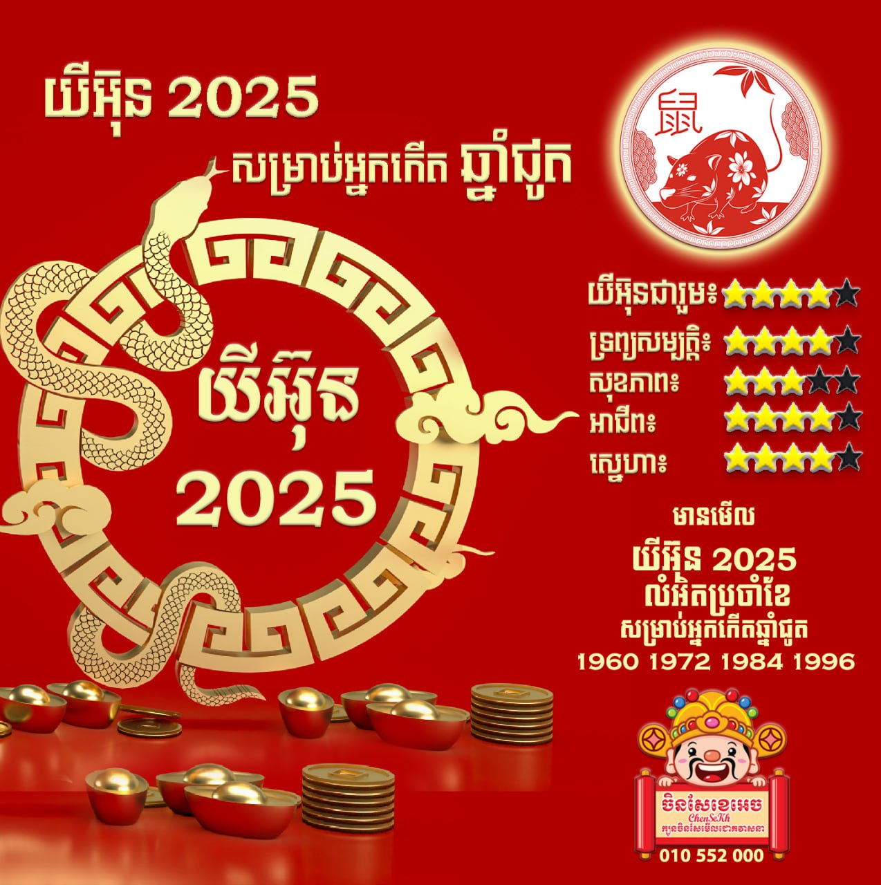 ឆ្នាំជូត ហោរាសាស្ត្រ 2025