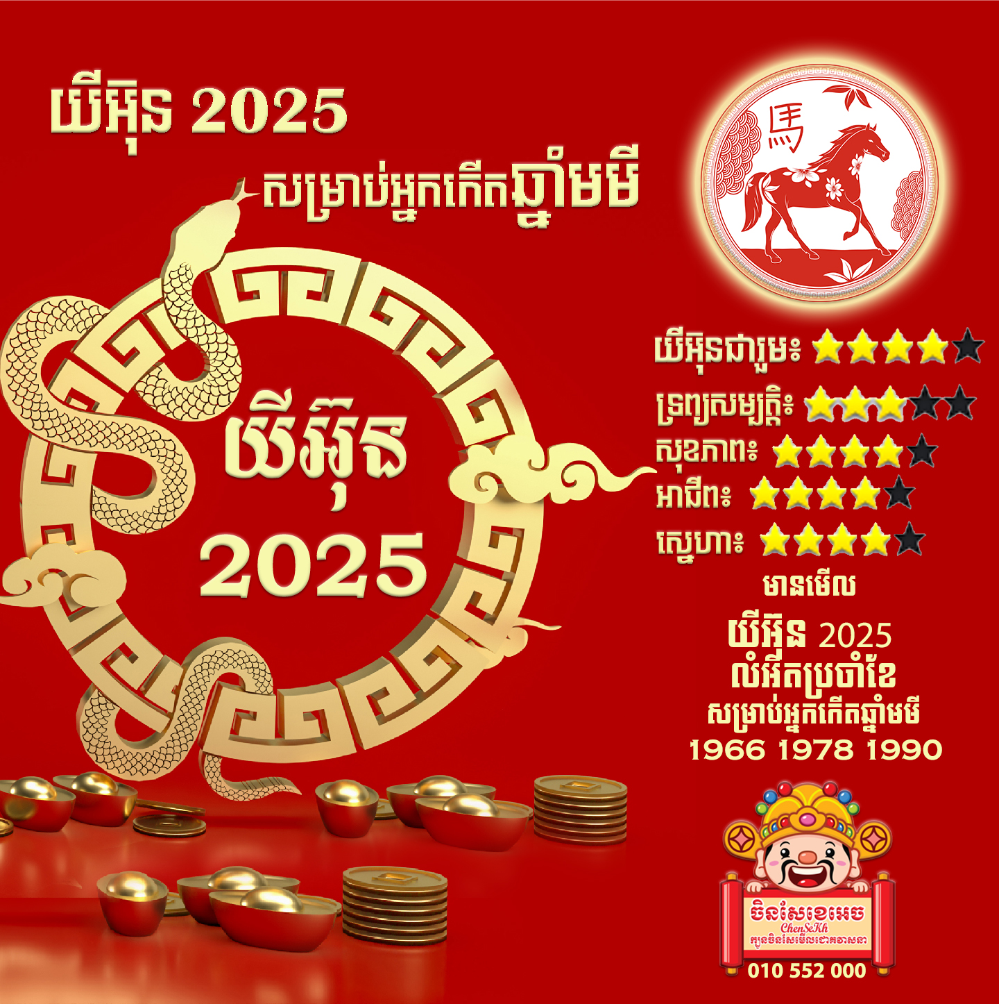 ឆ្នាំមមី ហោរាសាស្រ្ដ២០២៥