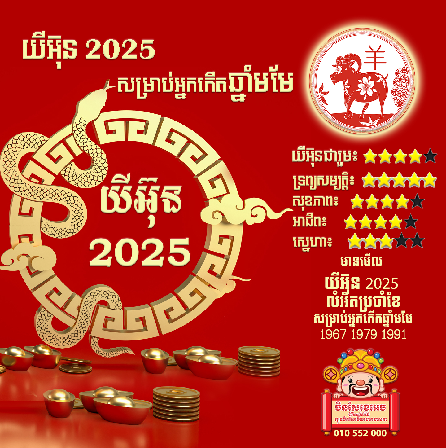 ឆ្នាំមមែ ហោរាសាស្រ្ដ២០២៥