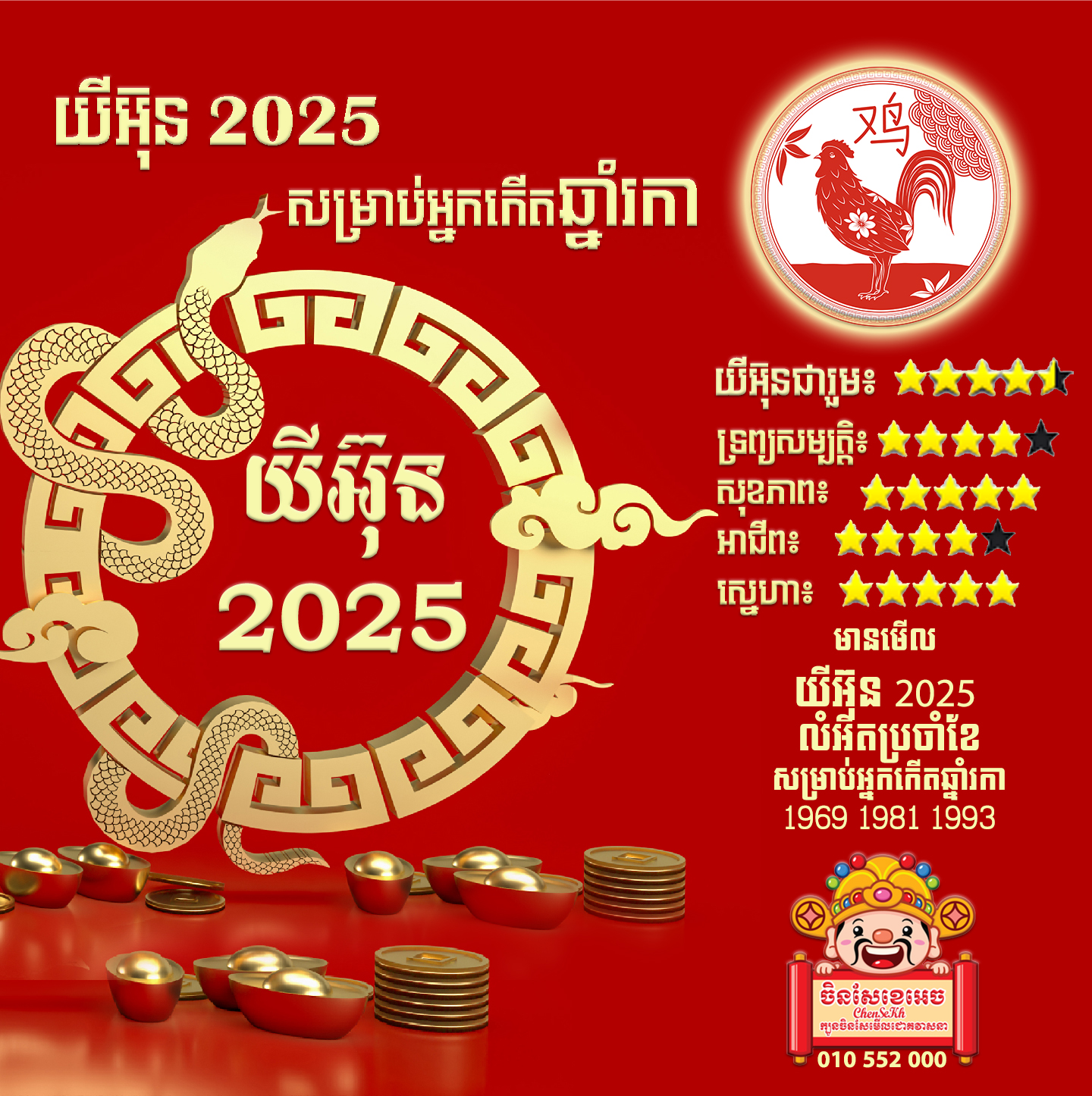 ឆ្មាំរកា ហោរាសាស្រ្ដ ២០២៥