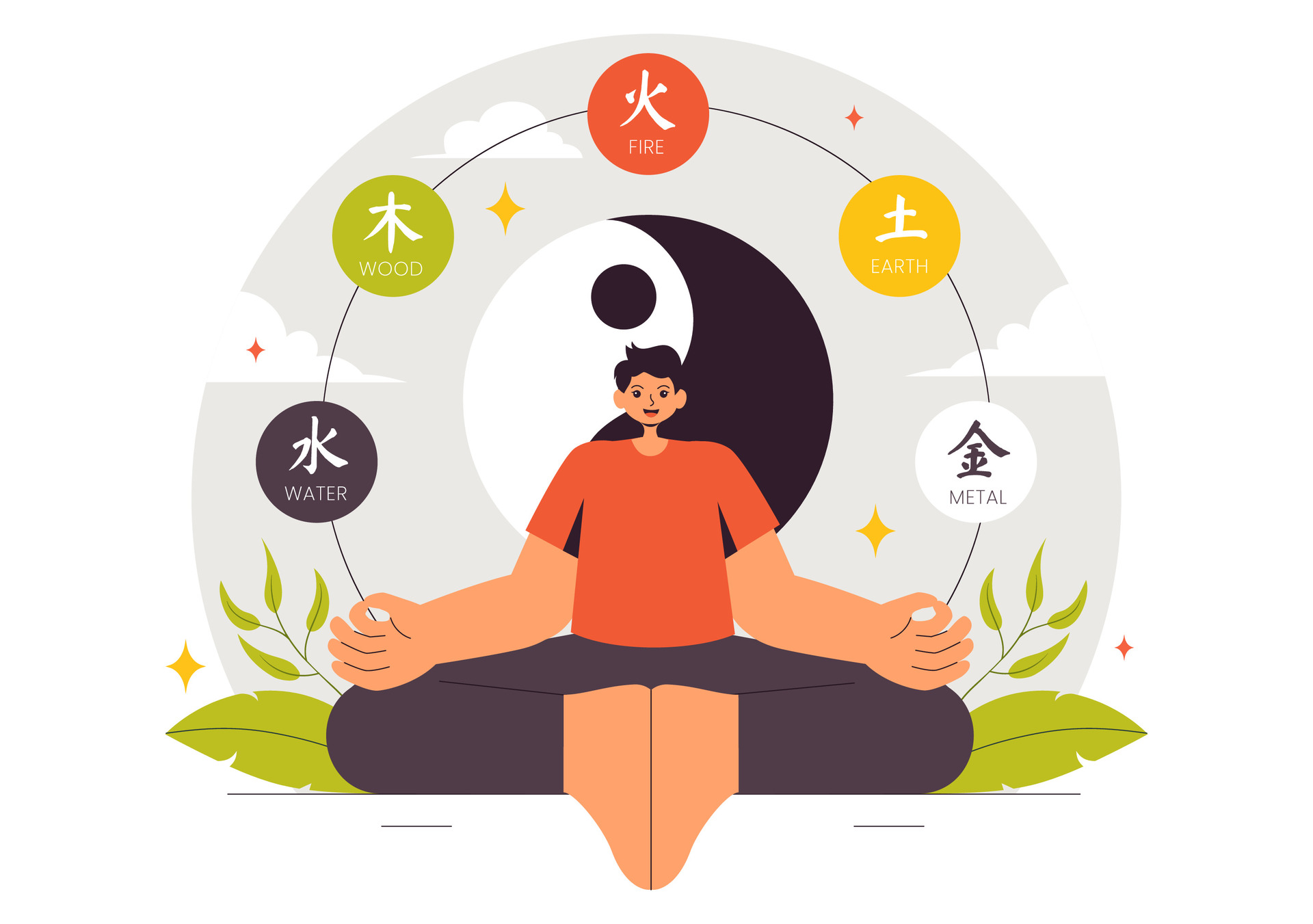 ហេតុលោកអ្នកត្រូវដឹងពីហុងស៊ុយផ្ទាល់ខ្លួន?